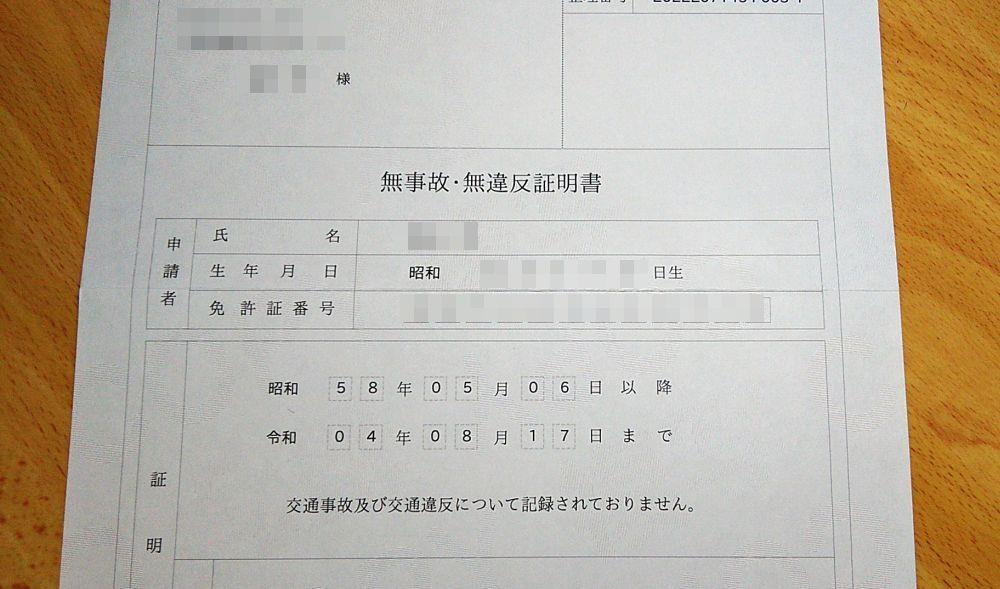 サンデー・パパ|最近あったこと