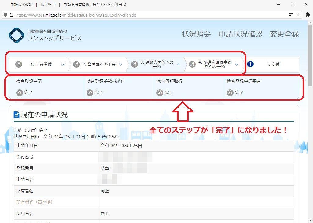 サンデー・パパ|最近あったこと